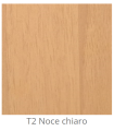 Panneau de bois stratifié sur mesure pour l'intérieur coloris Noyer clair T2 épaisseur 6/7 mm